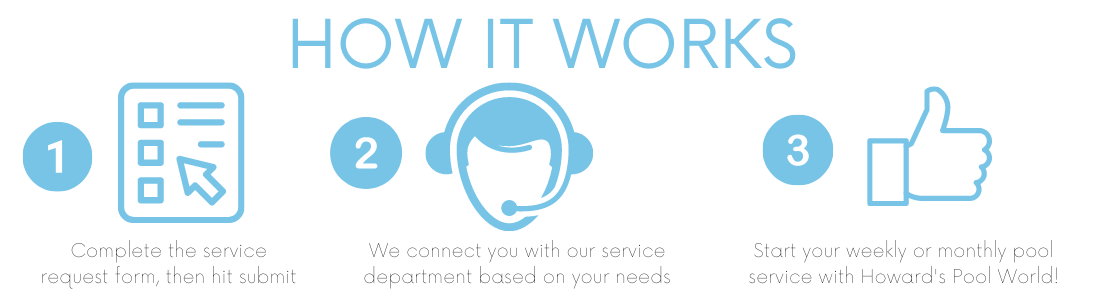 How Pool Service Works with Howards Pool World